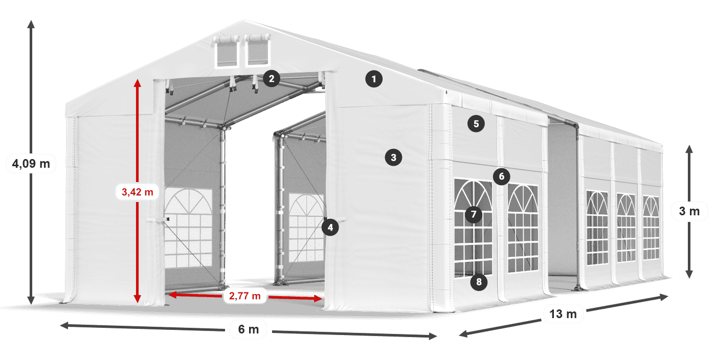 IMS 580 PVC 3. jelmagyarázat