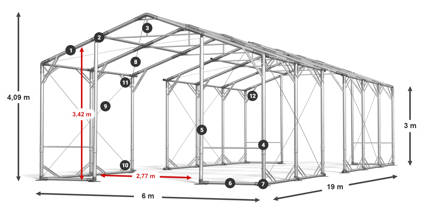 POLAR PLUS legenda 2,5-4 m