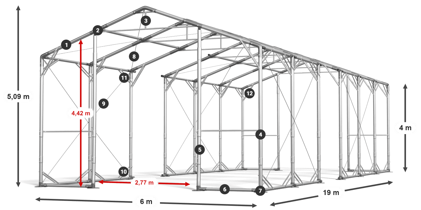 POLAR PLUS legenda 2,5-4 m