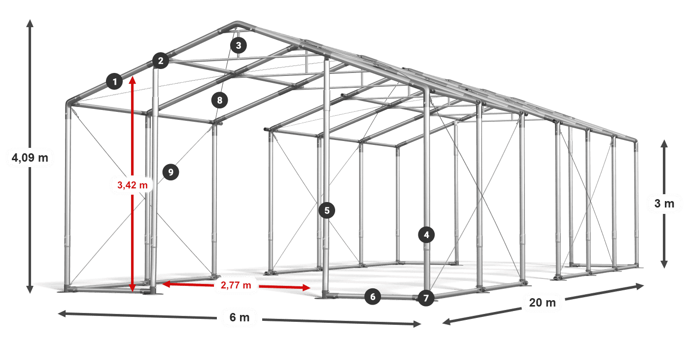 WINTER PLUS legenda 2,5-4 m