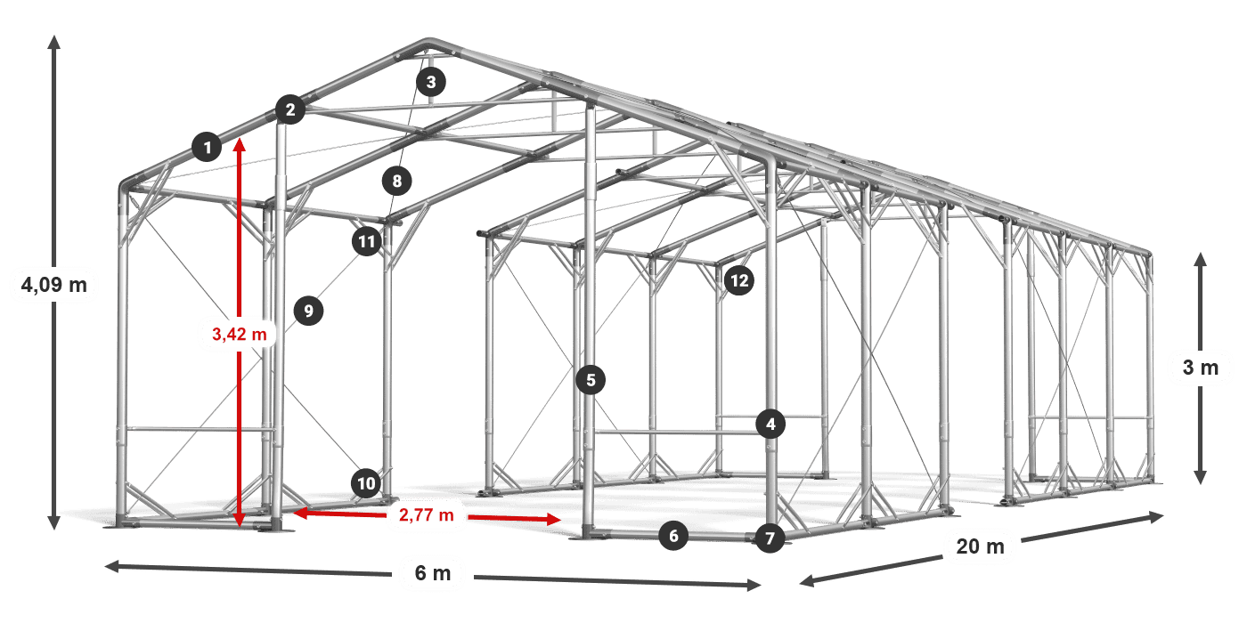 POLAR PLUS legenda 2,5-4 m