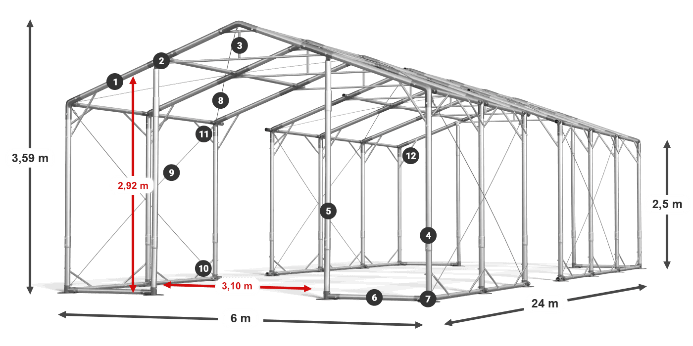 POLAR legenda 2,5-4 m