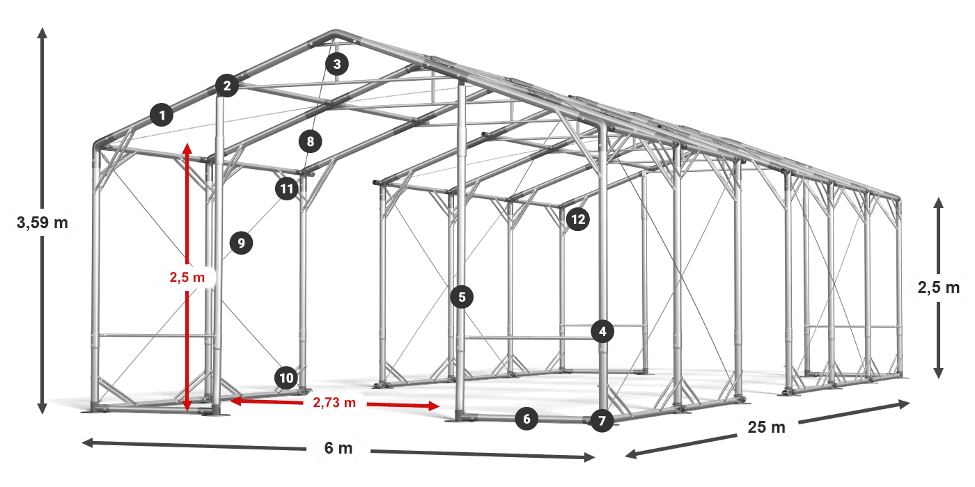 POLAR PLUS legenda 2,5-4 m
