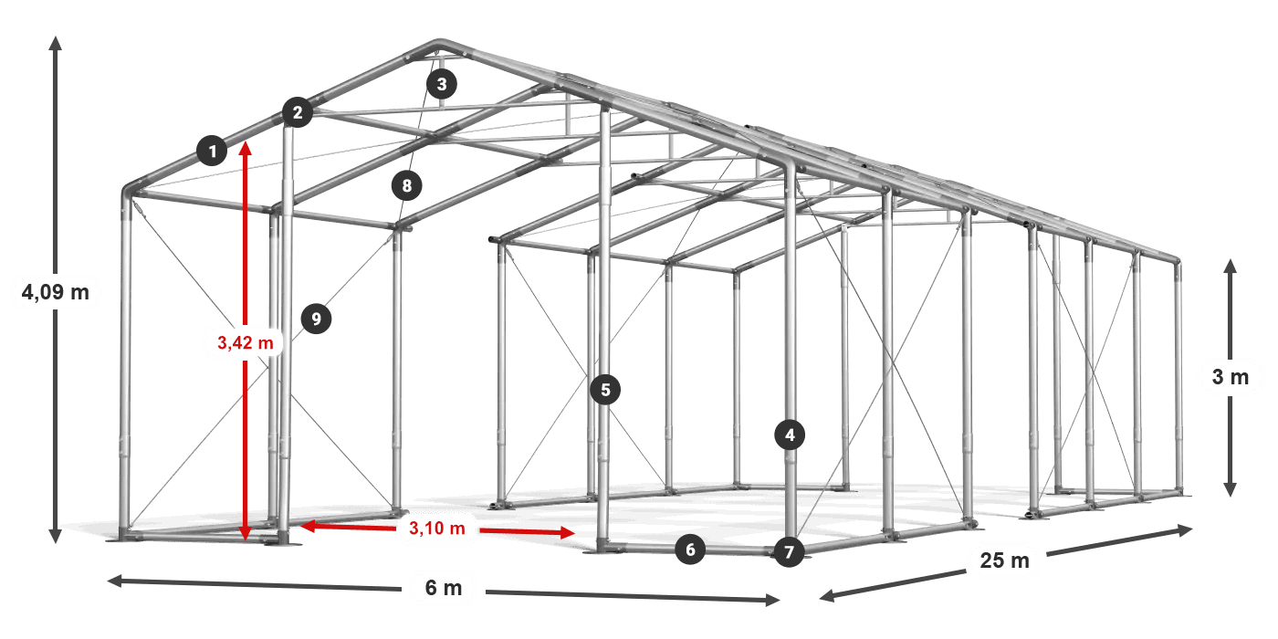 WINTER PLUS legenda 2,5-4 m