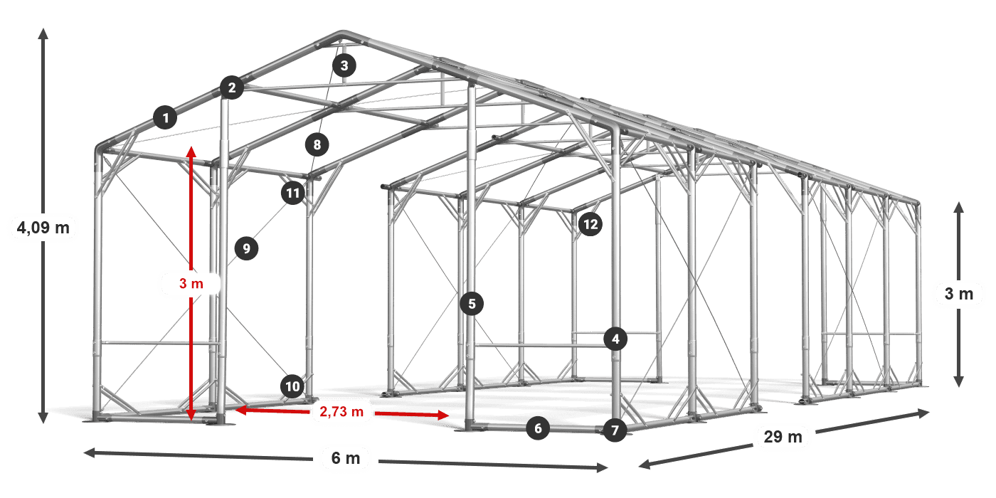 POLAR PLUS legenda 2,5-4 m