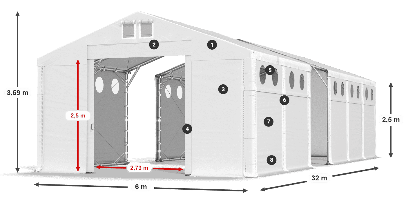 MFRO 620 PVC legenda 2,5 m