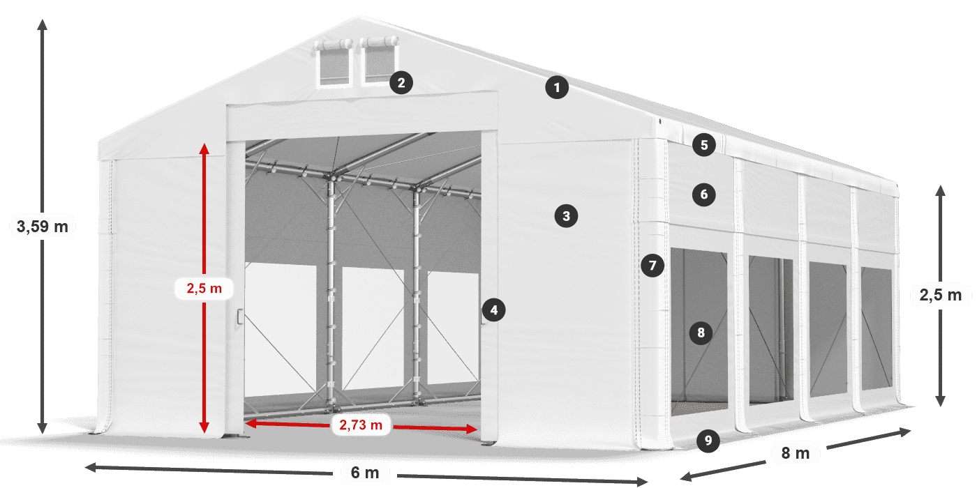 Tető: MS 580 PVC Falak: MS 580 PVC 2,5 m jelmagyarázat