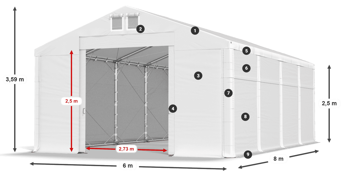 Tető: MS 580 PVC Falak: SD 500 PVC 2,5 m jelmagyarázat
