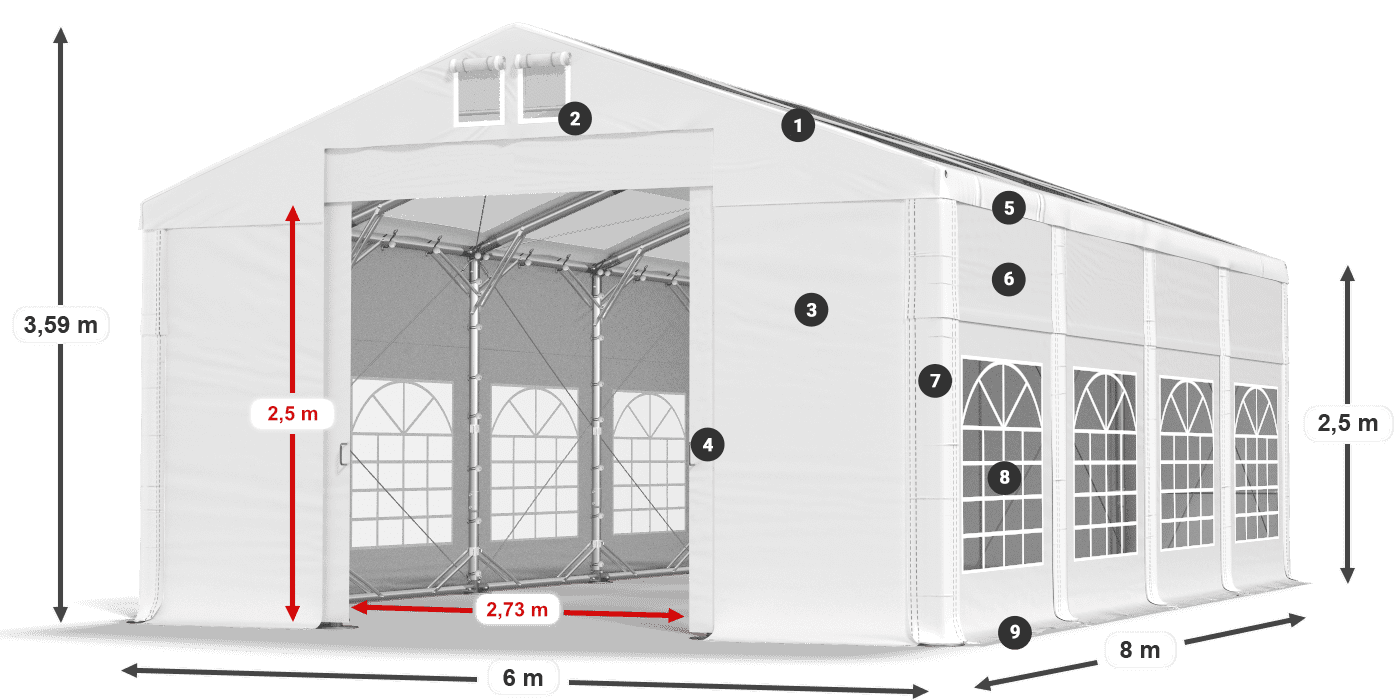 Tető: MS 580 PVC Falak: SD 500 PVC 2,5 m jelmagyarázat