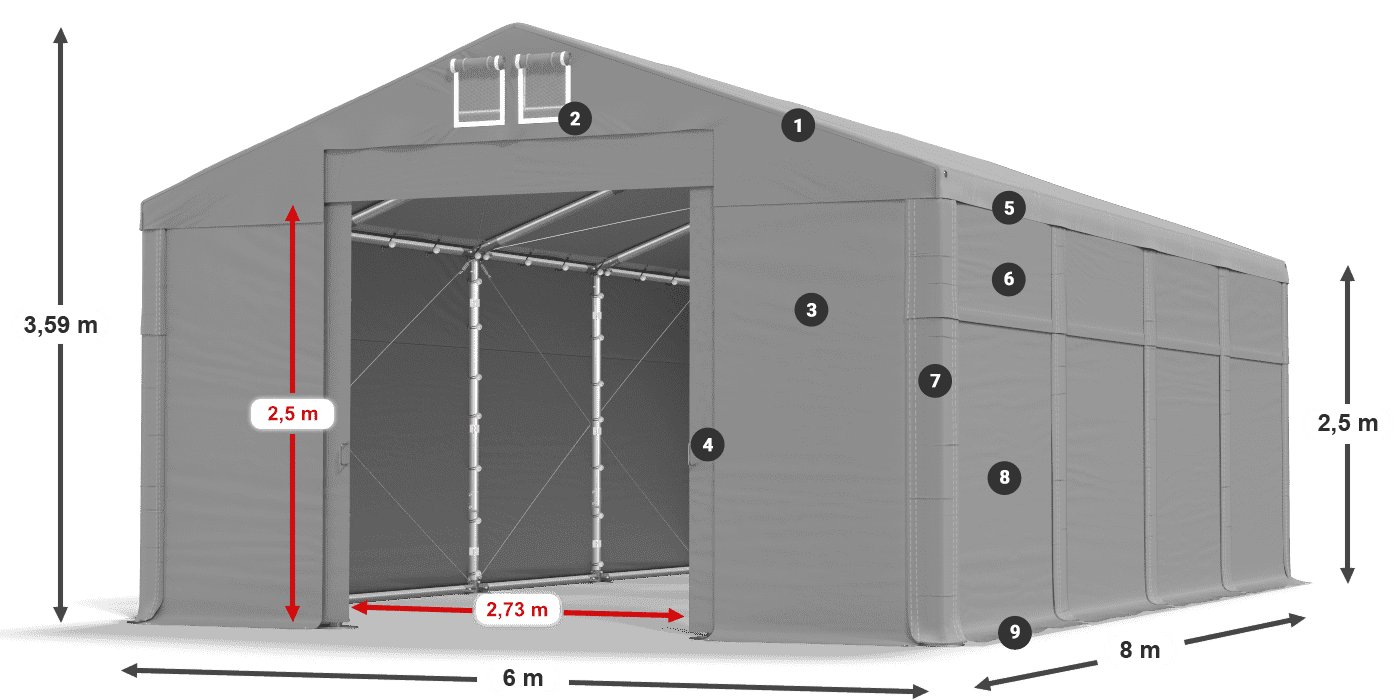 MSD 560 2.5 jelmagyarázat