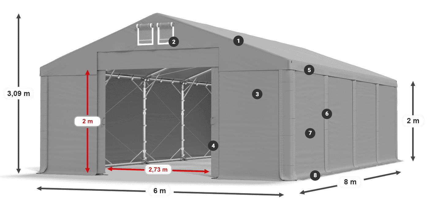 MFR 620 PVC legenda 2m