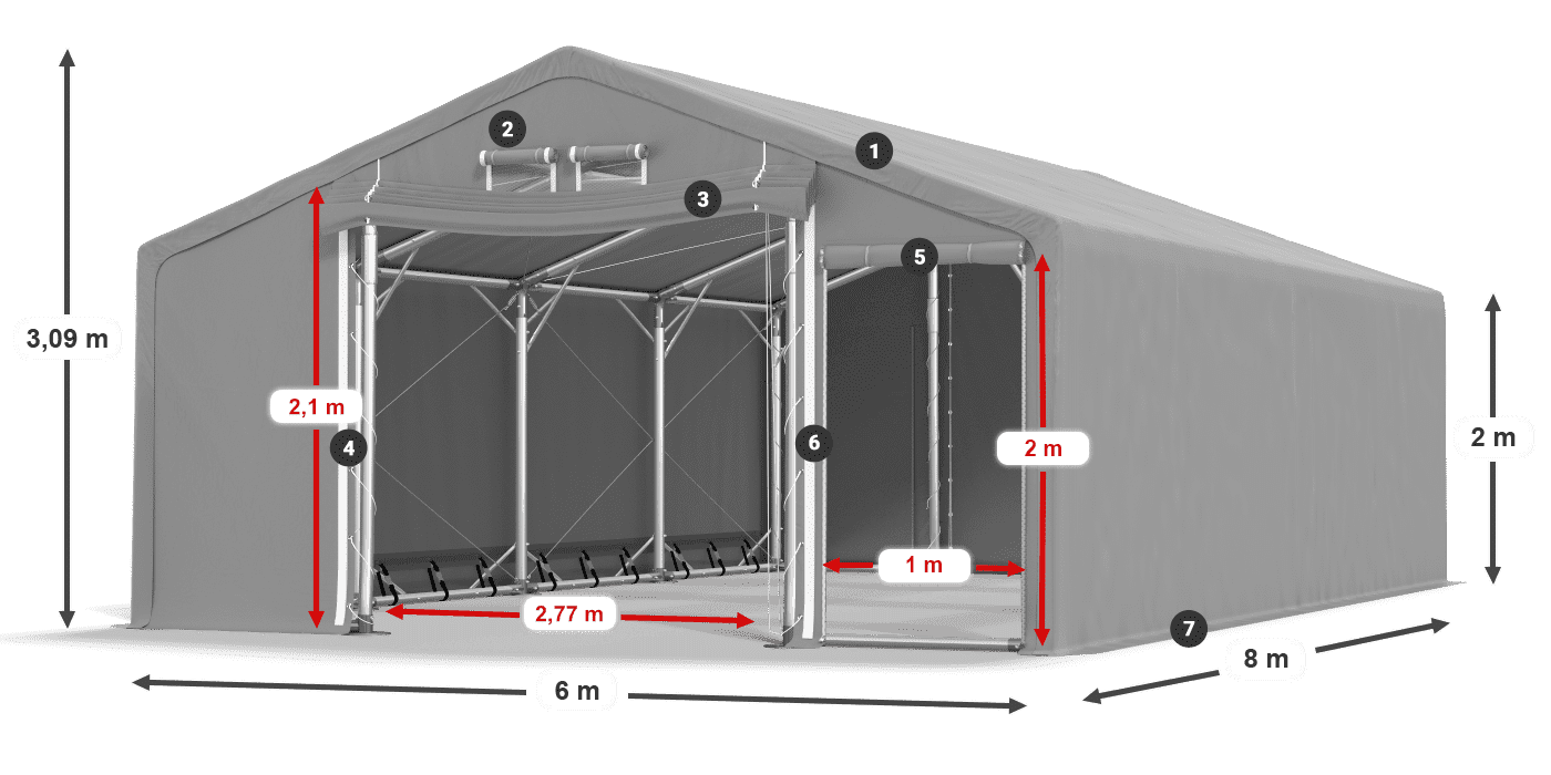 SFR 600 PVC legenda