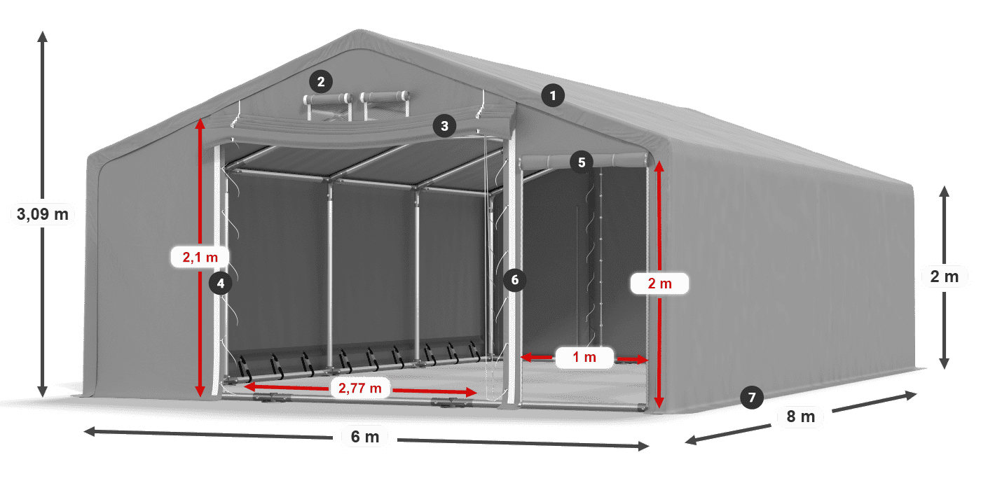 SFR 600 PVC legenda