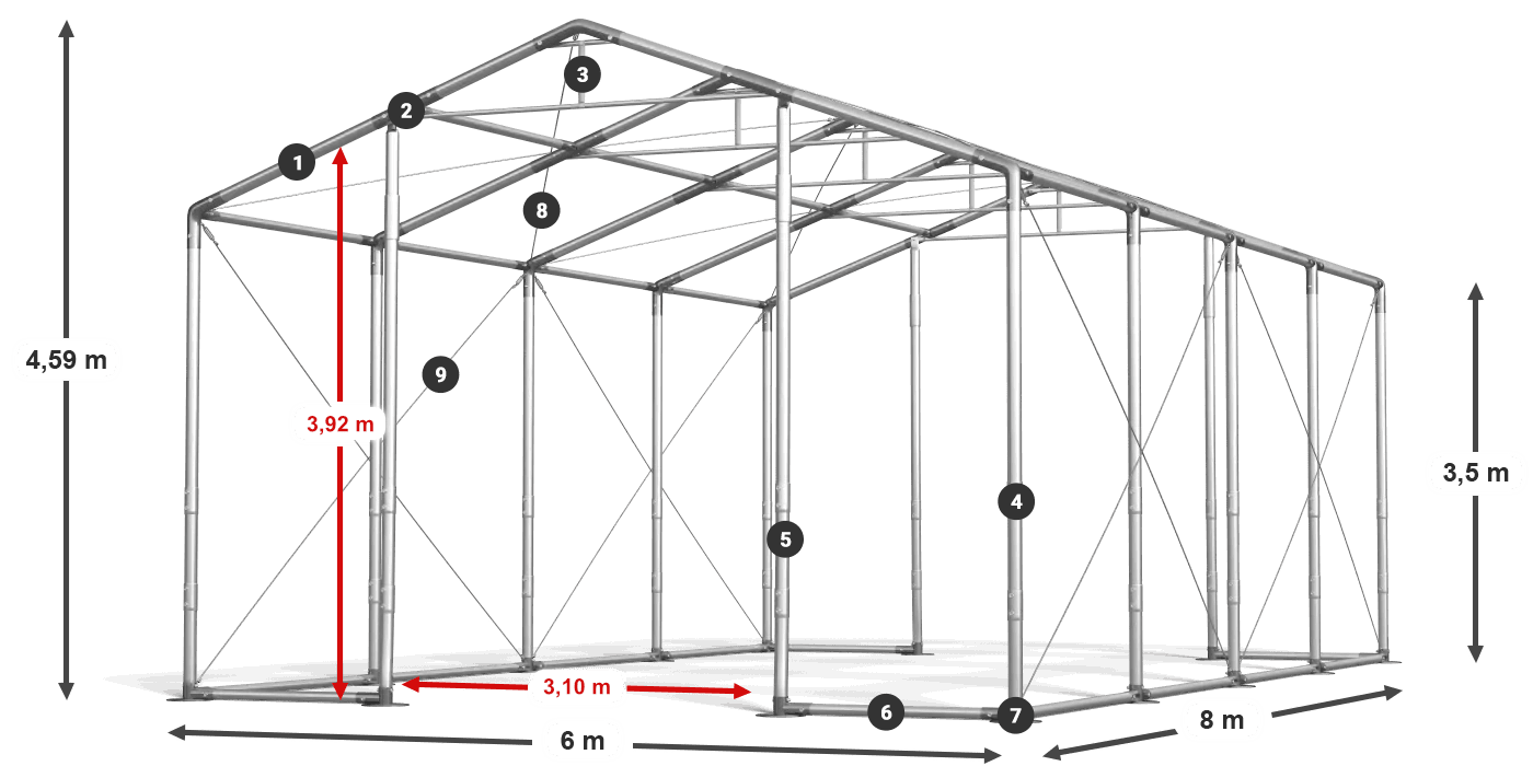 WINTER PLUS legenda 2,5-4 m
