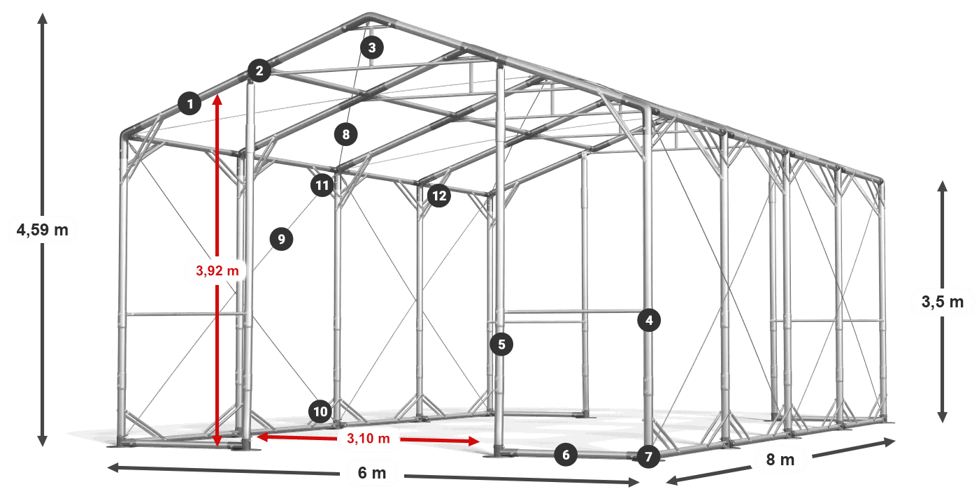 POLAR PLUS legenda 2,5-4 m