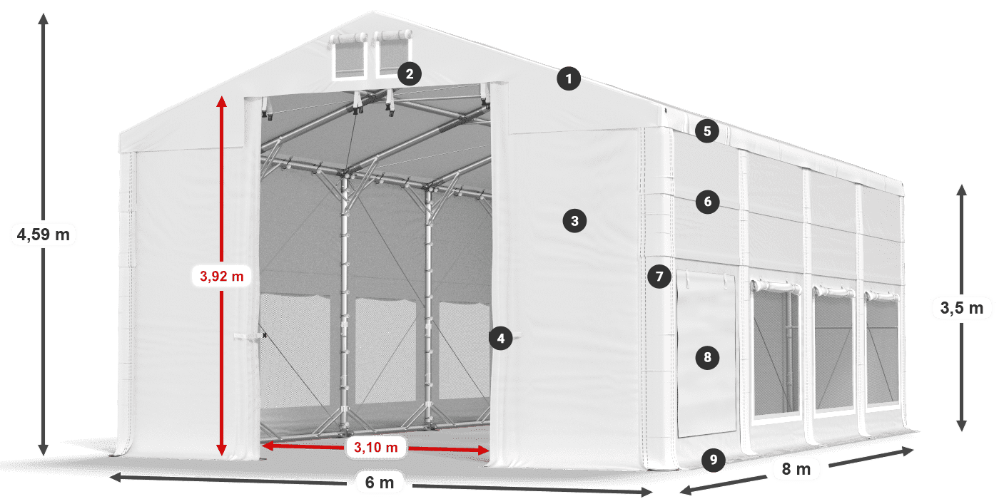 ISDM 560 PVC legend 3.5