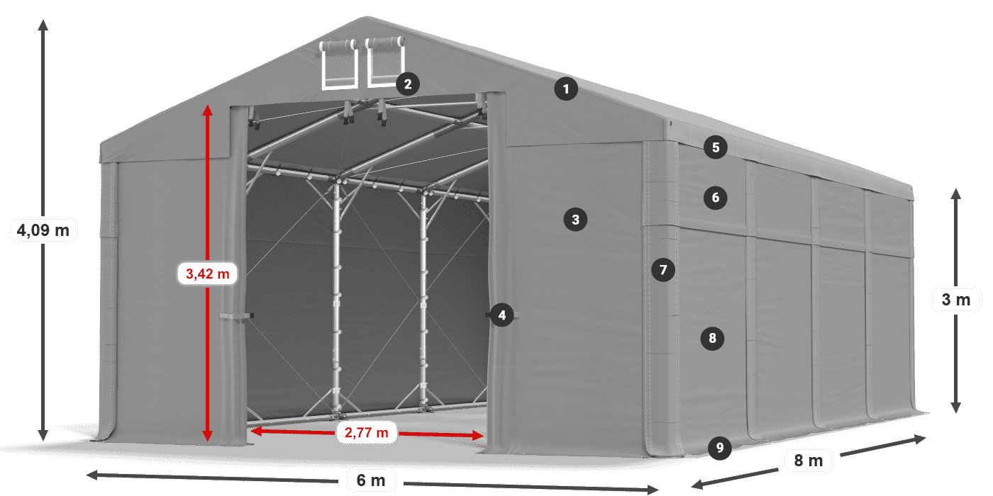MFR 620 PVC legenda 3m