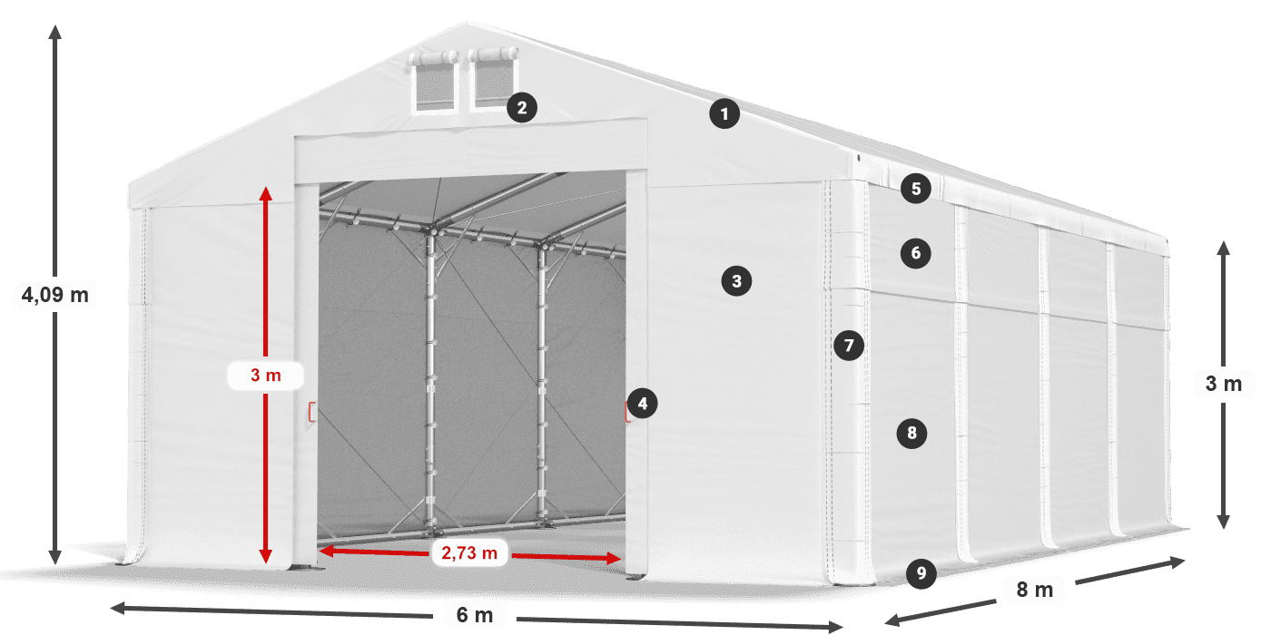 Tető: FR 620 PVC Falak: MS 580 PVC 3 m jelmagyarázat