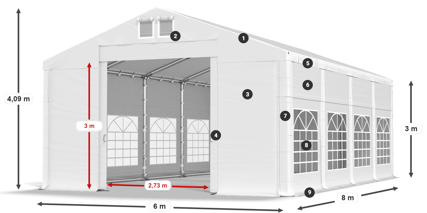 Tető: MS 580 PVC Falak: FR 620 PVC 3 m jelmagyarázat