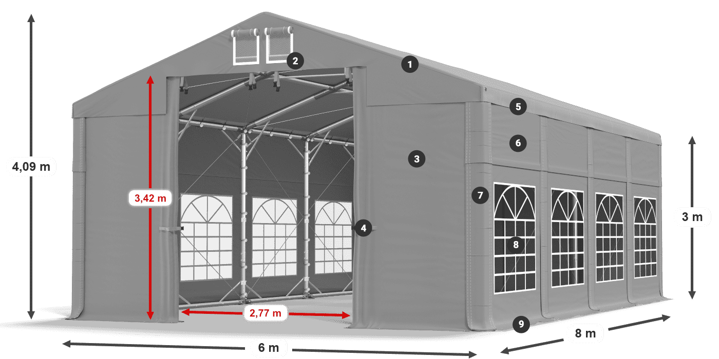 IMS 580 PVC 3. jelmagyarázat