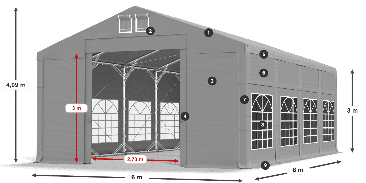 IMS 580 PVC 3. jelmagyarázat