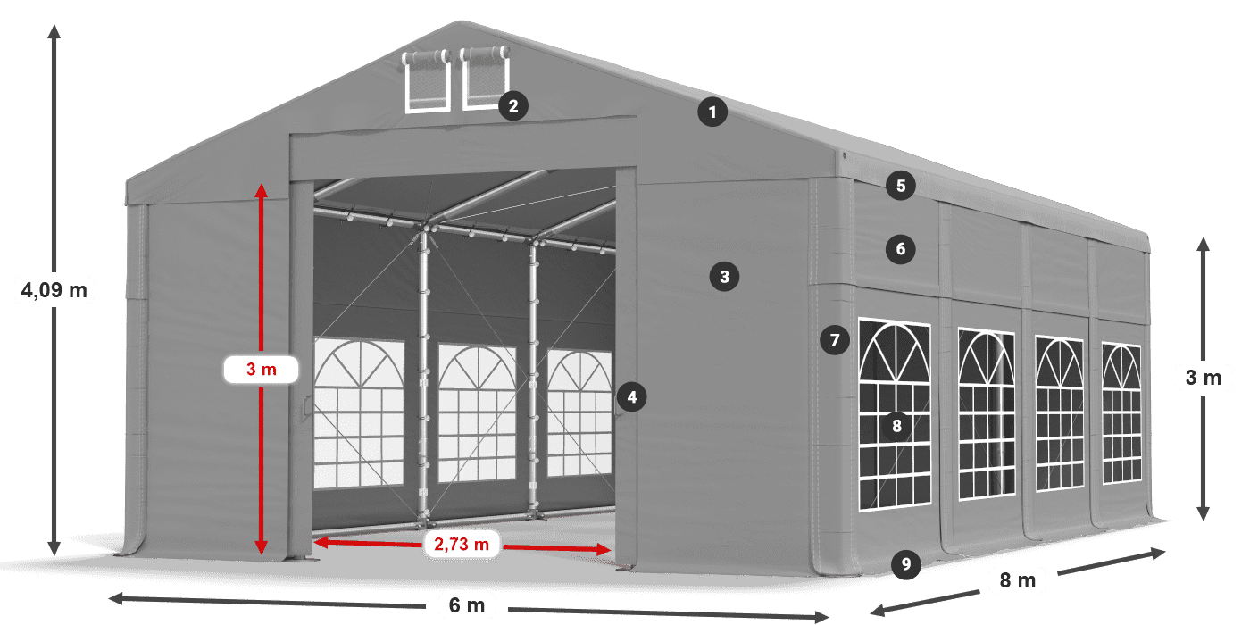 IMS 580 PVC 3. jelmagyarázat