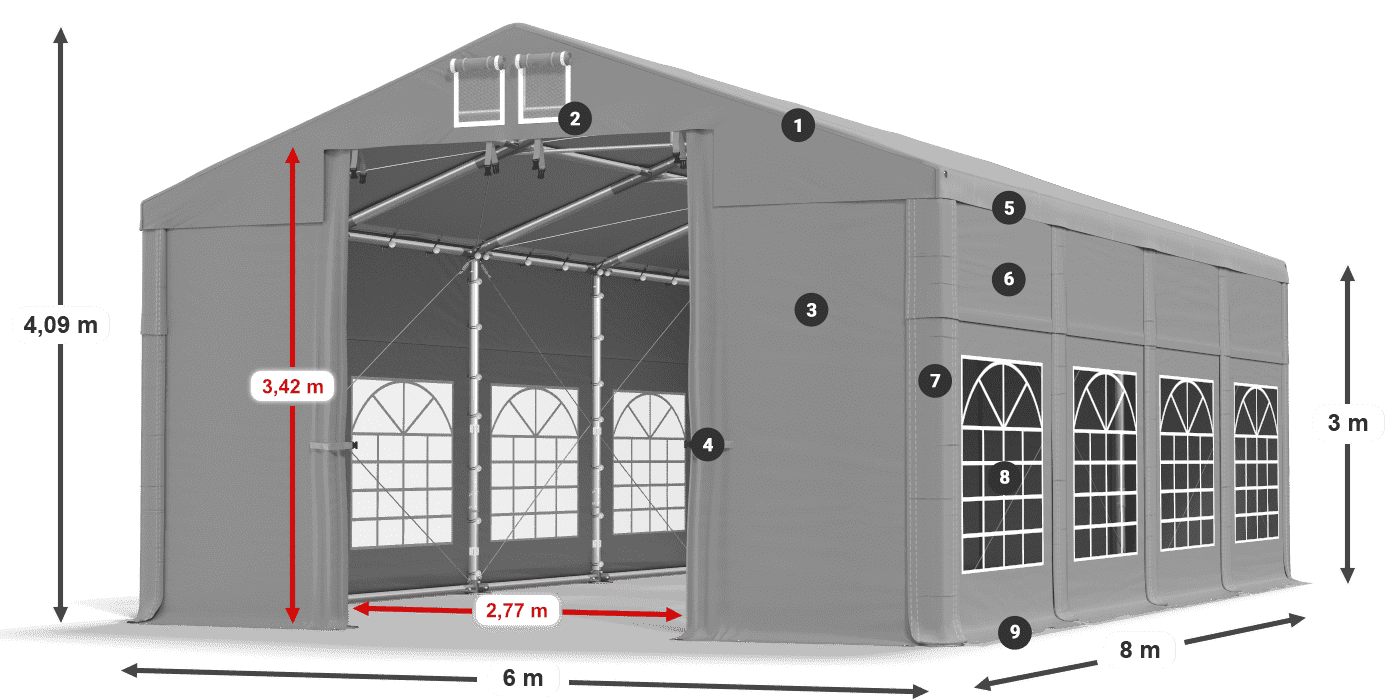 IMS 580 PVC 3. jelmagyarázat