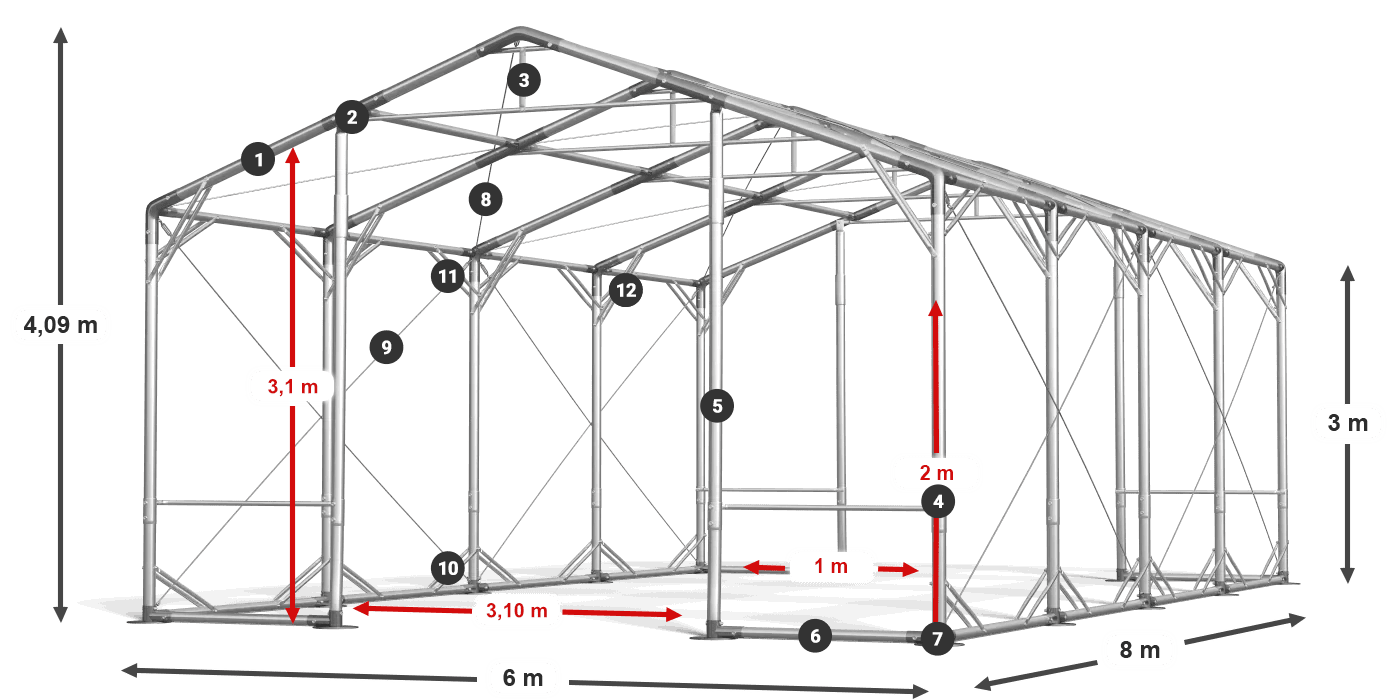 POLAR PLUS legenda 2,5-4 m