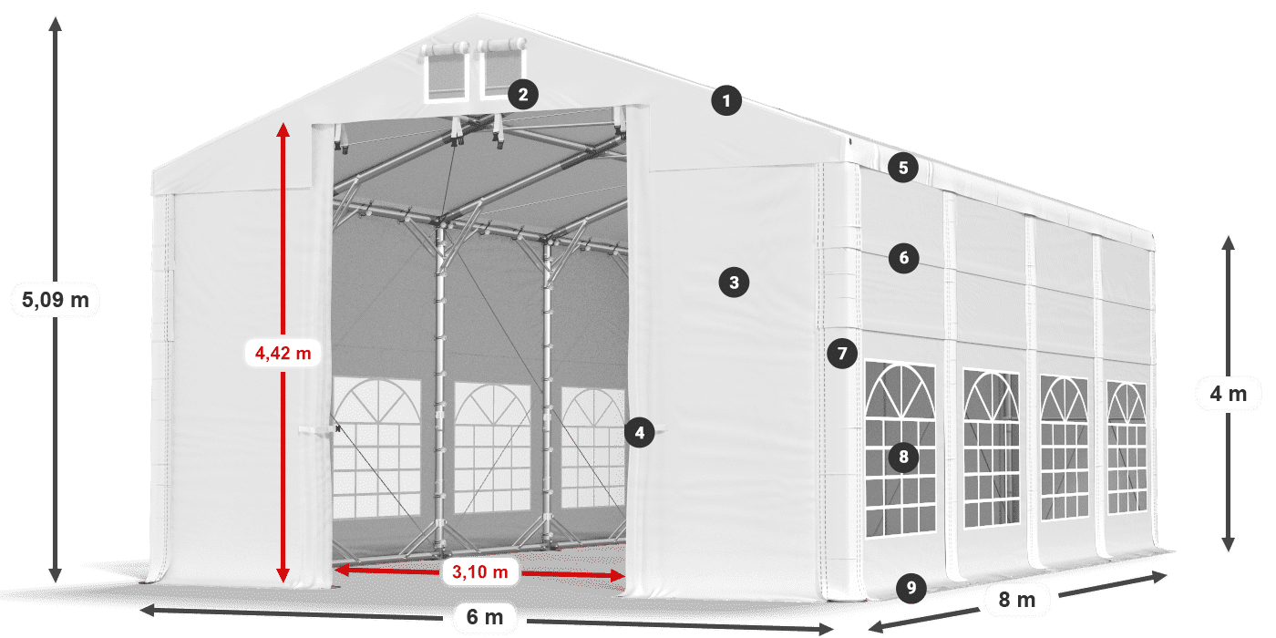 IMS 580 PVC legenda 4 m