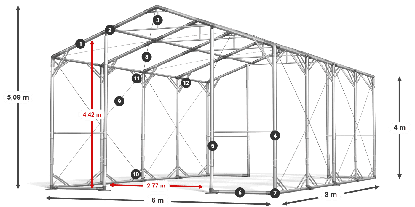 POLAR PLUS legenda 2,5-4 m
