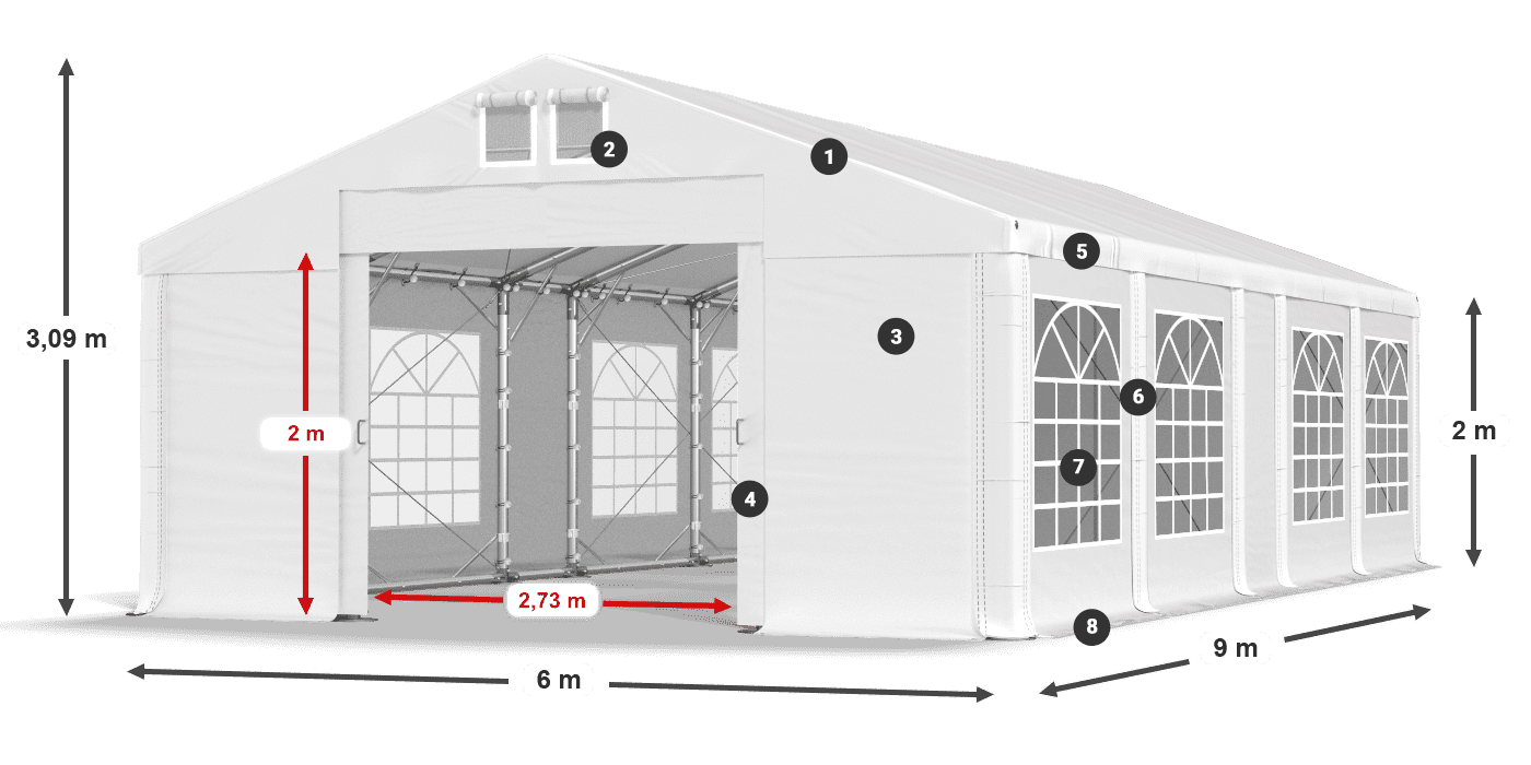 IFR 620 PVC legenda 2m