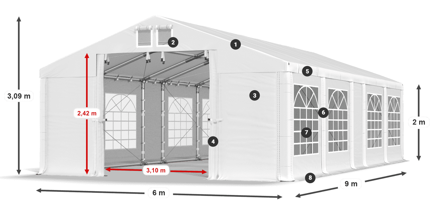 IMS 580 PVC legenda 2m