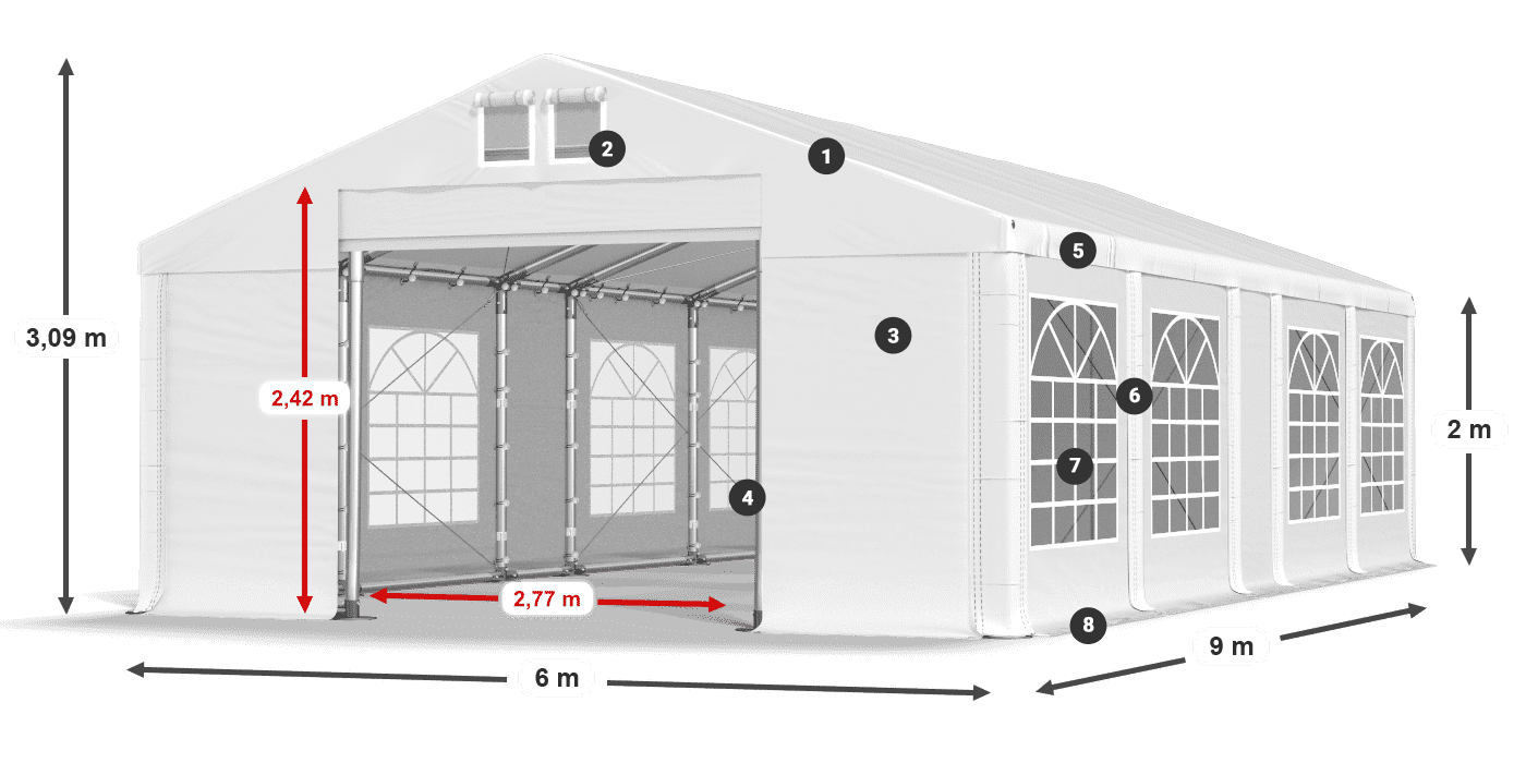 IMS 580 PVC legenda 2m