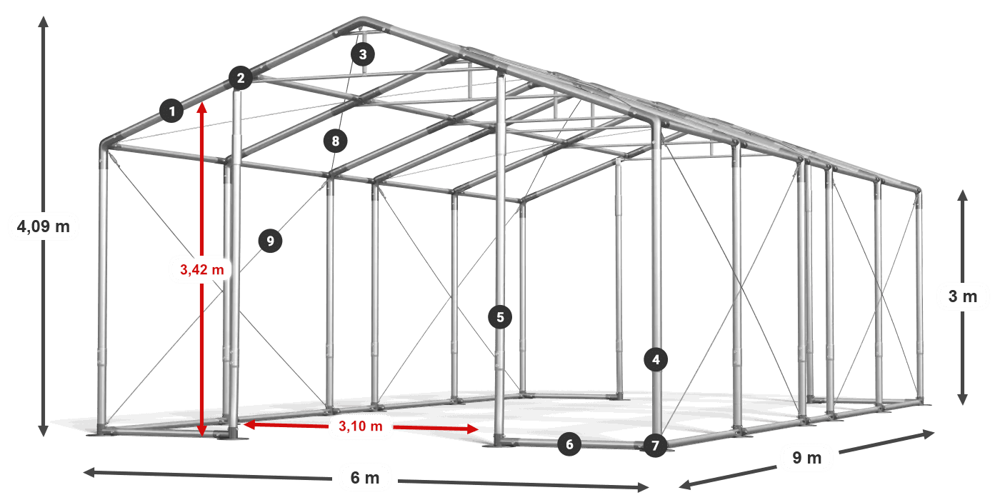 WINTER PLUS legenda 2,5-4 m