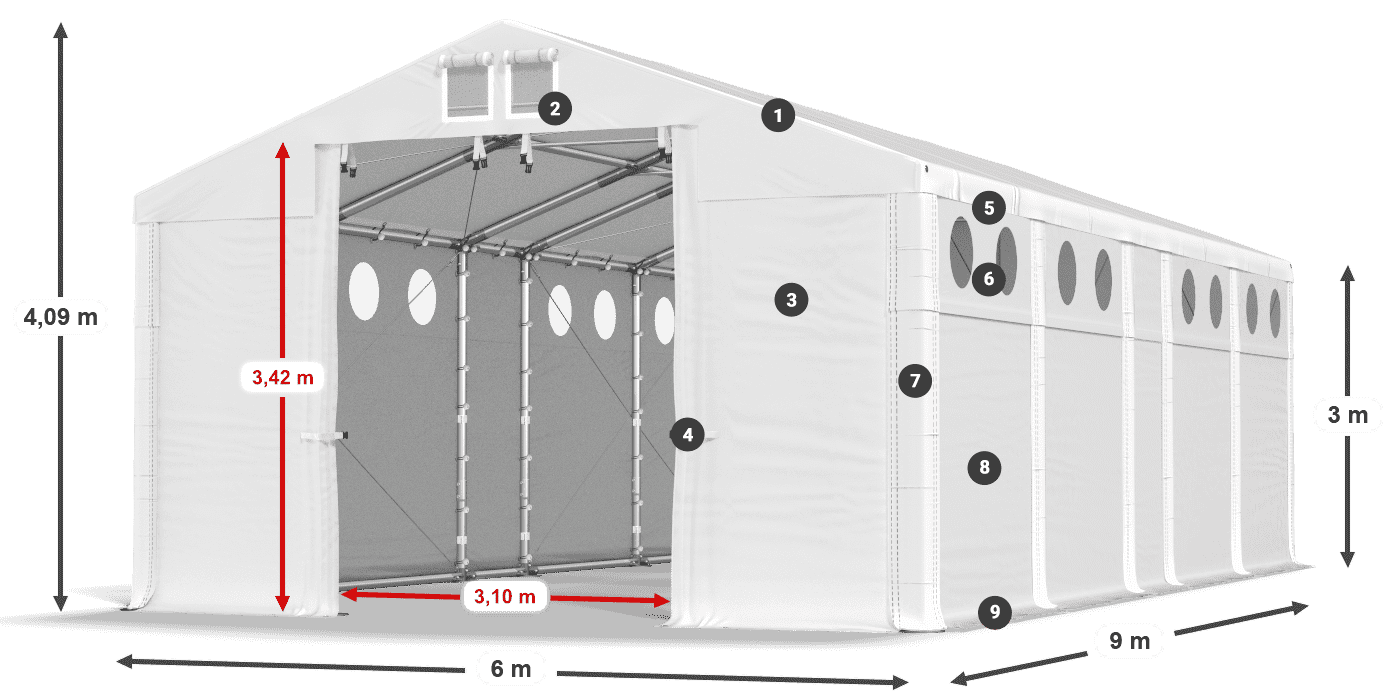 MFRO 620 PVC legenda 3 m