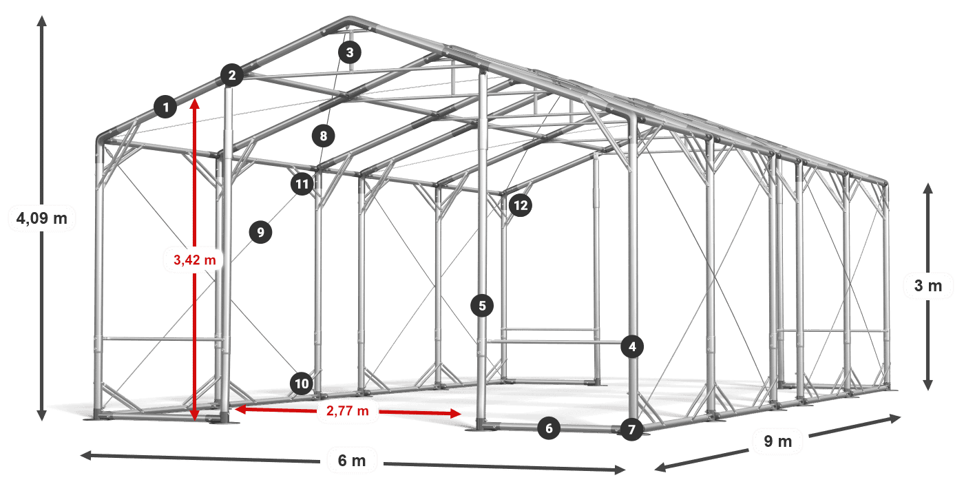 POLAR PLUS legenda 2,5-4 m