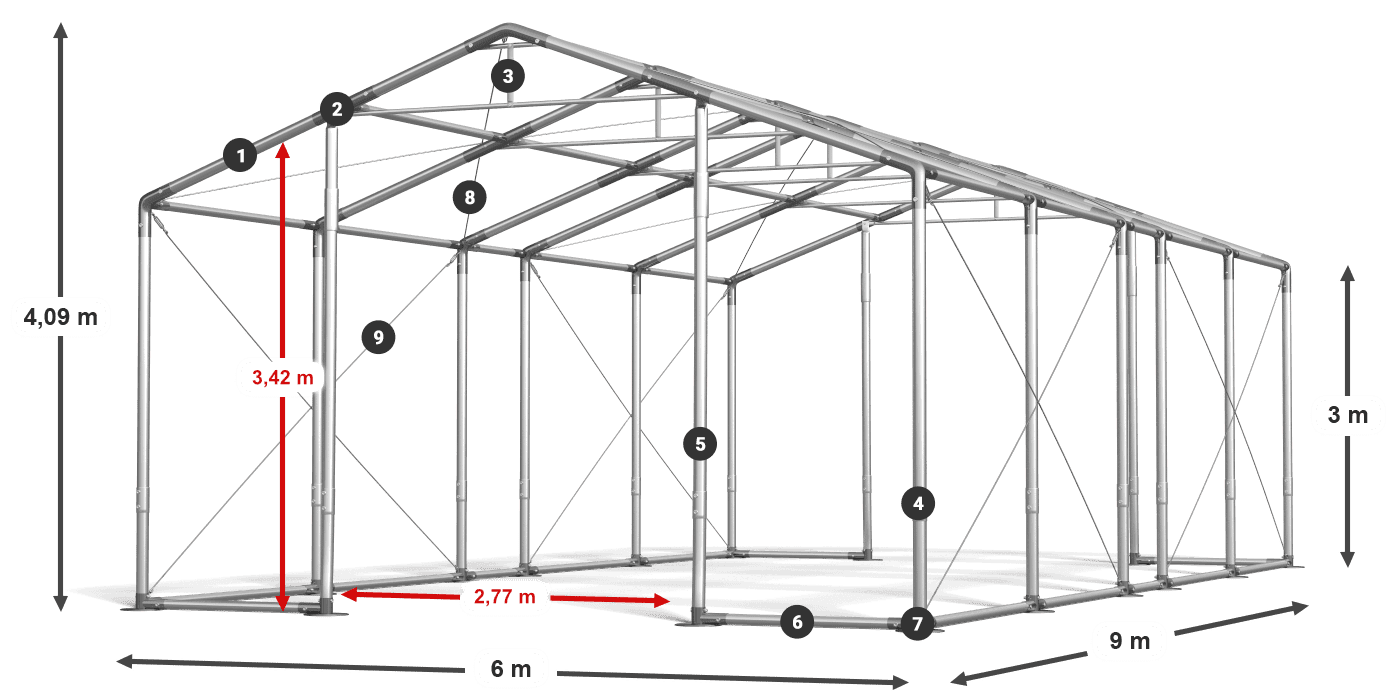 WINTER PLUS legenda 2,5-4 m