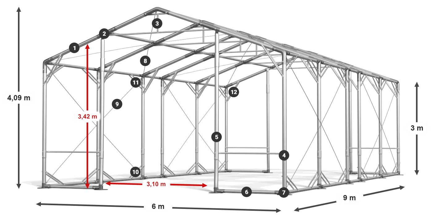POLAR PLUS legenda 2,5-4 m
