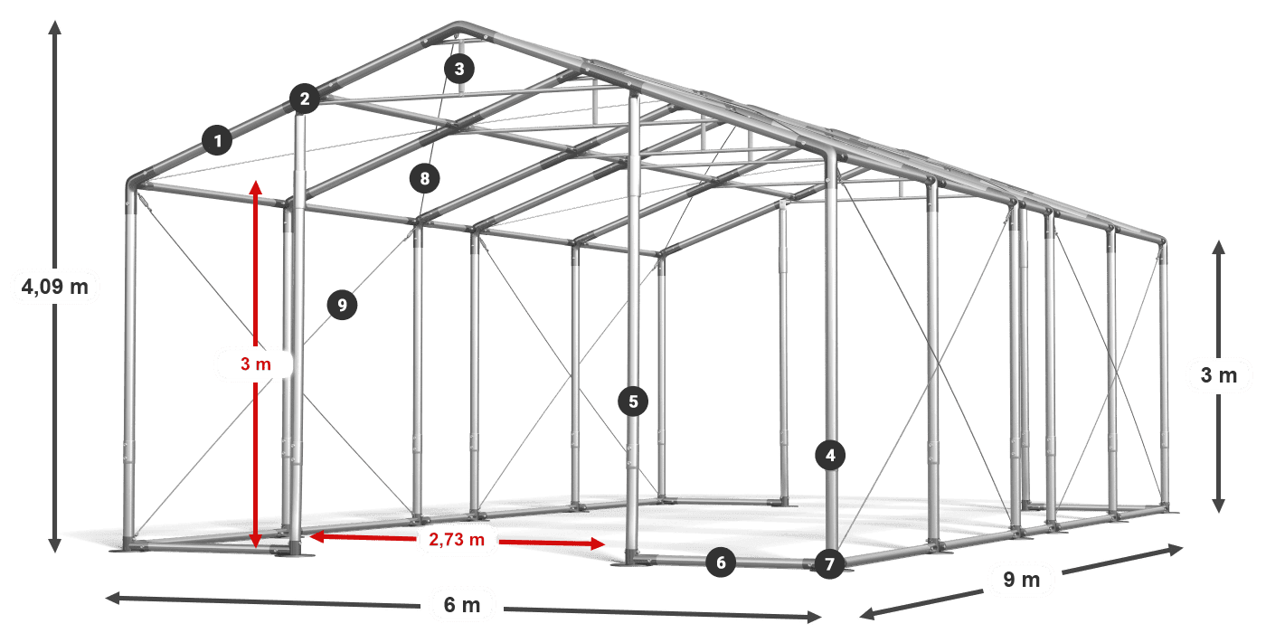 WINTER PLUS legenda 2,5-4 m