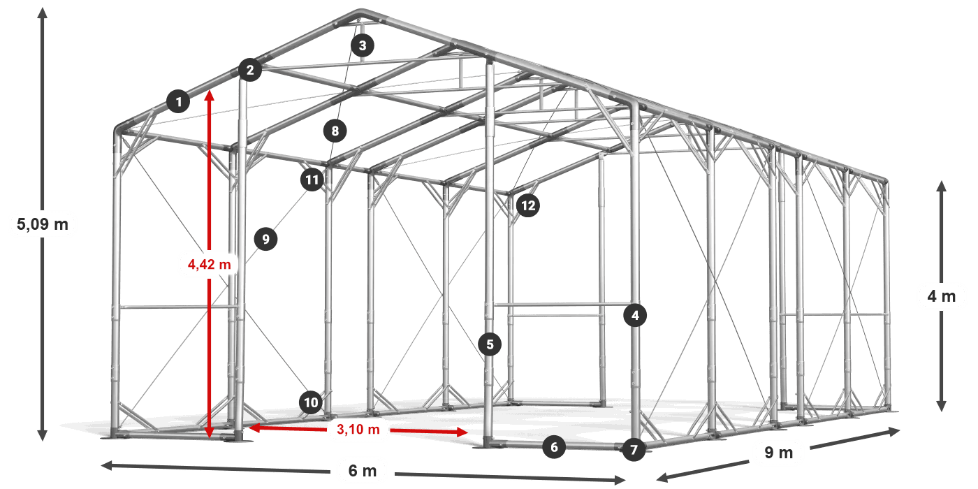 POLAR PLUS legenda 2,5-4 m