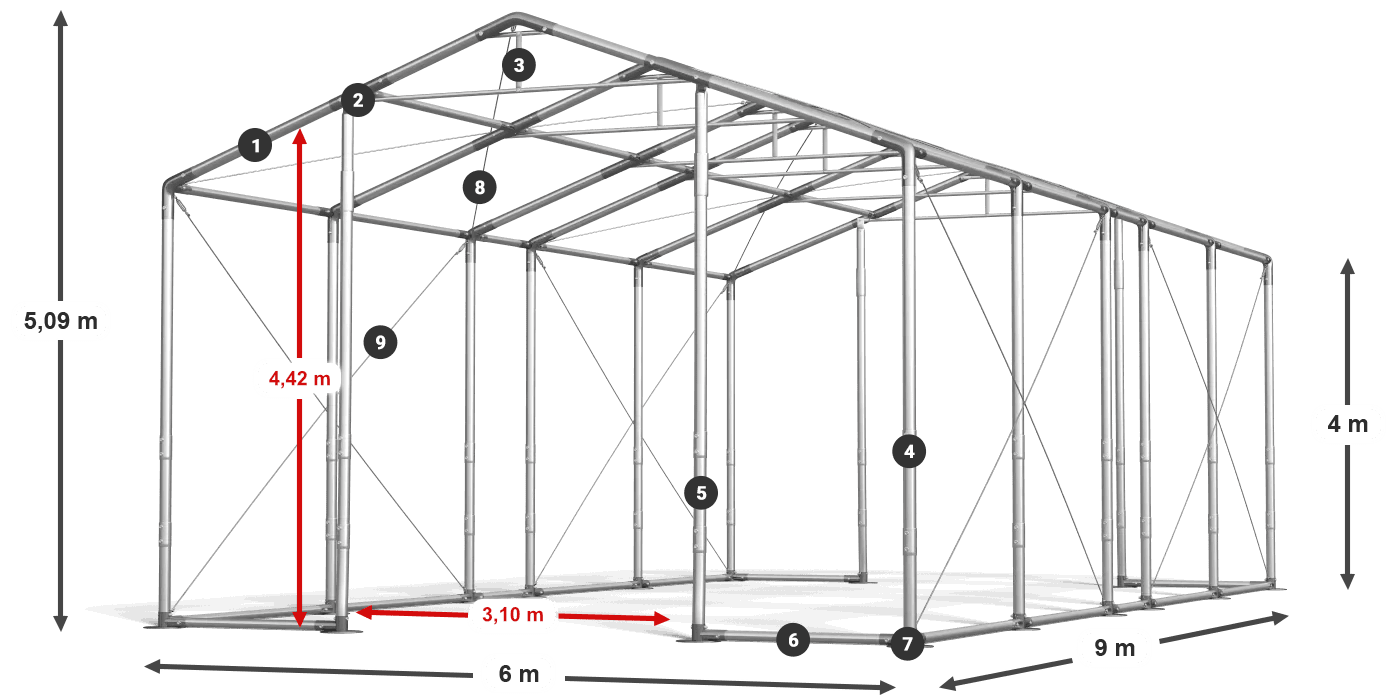 WINTER PLUS legenda 2,5-4 m
