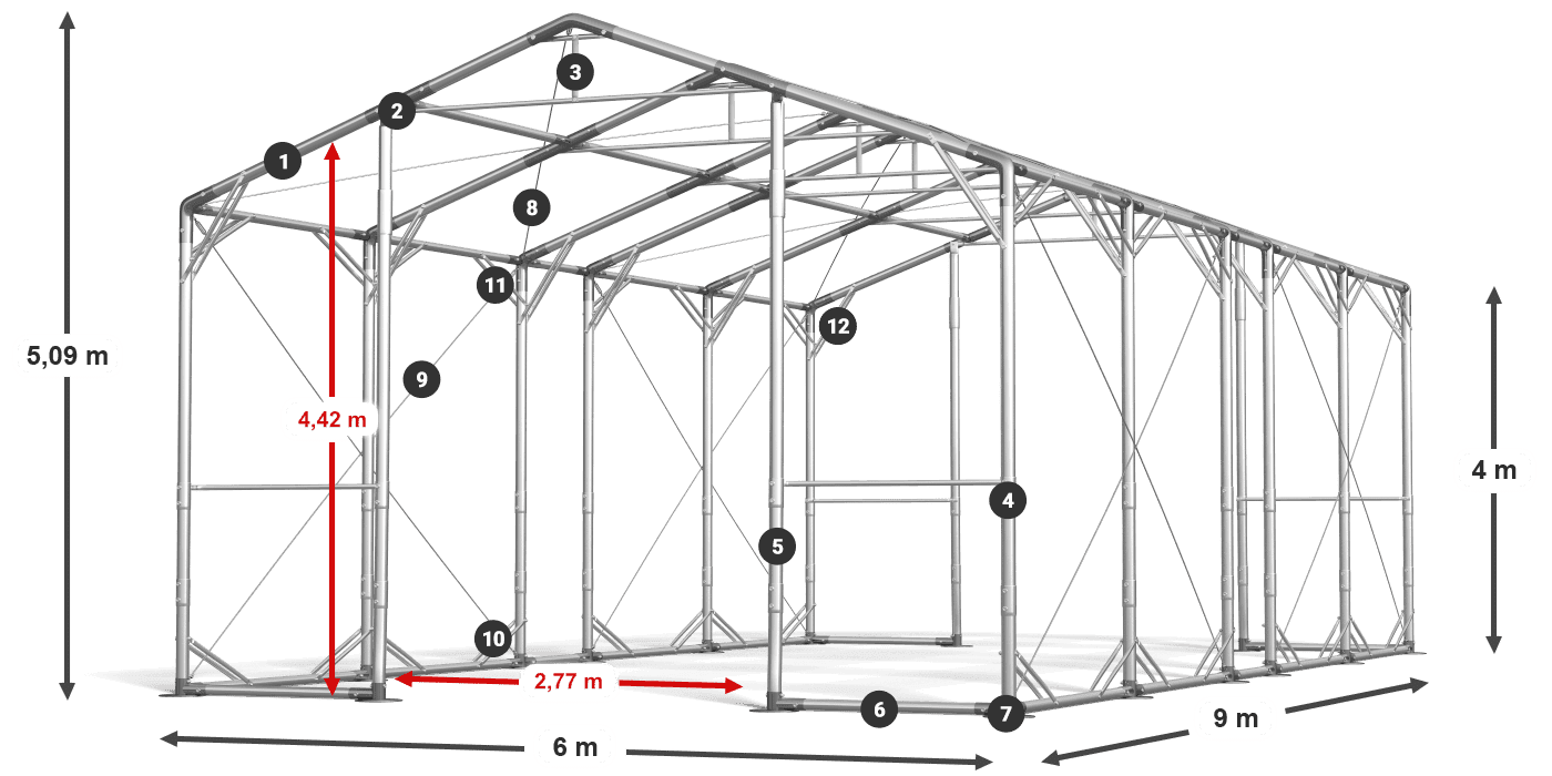 POLAR PLUS legenda 2,5-4 m