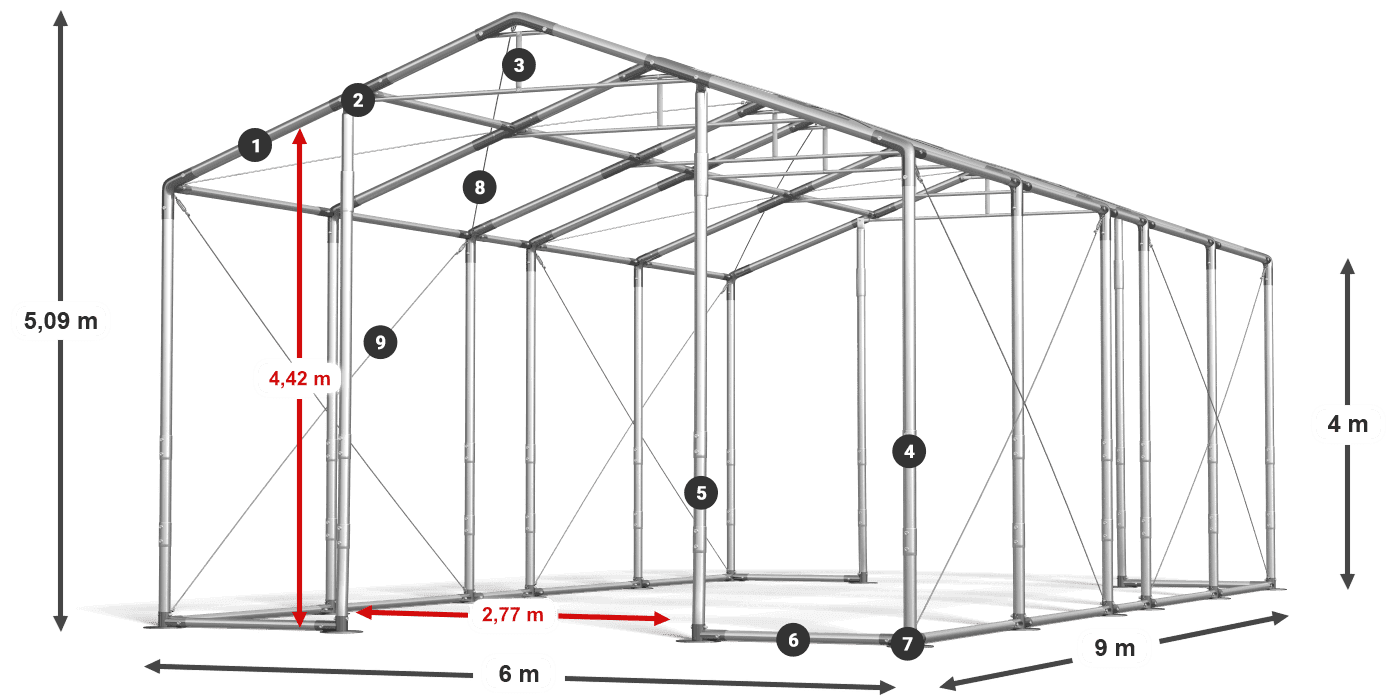 WINTER PLUS legenda 2,5-4 m