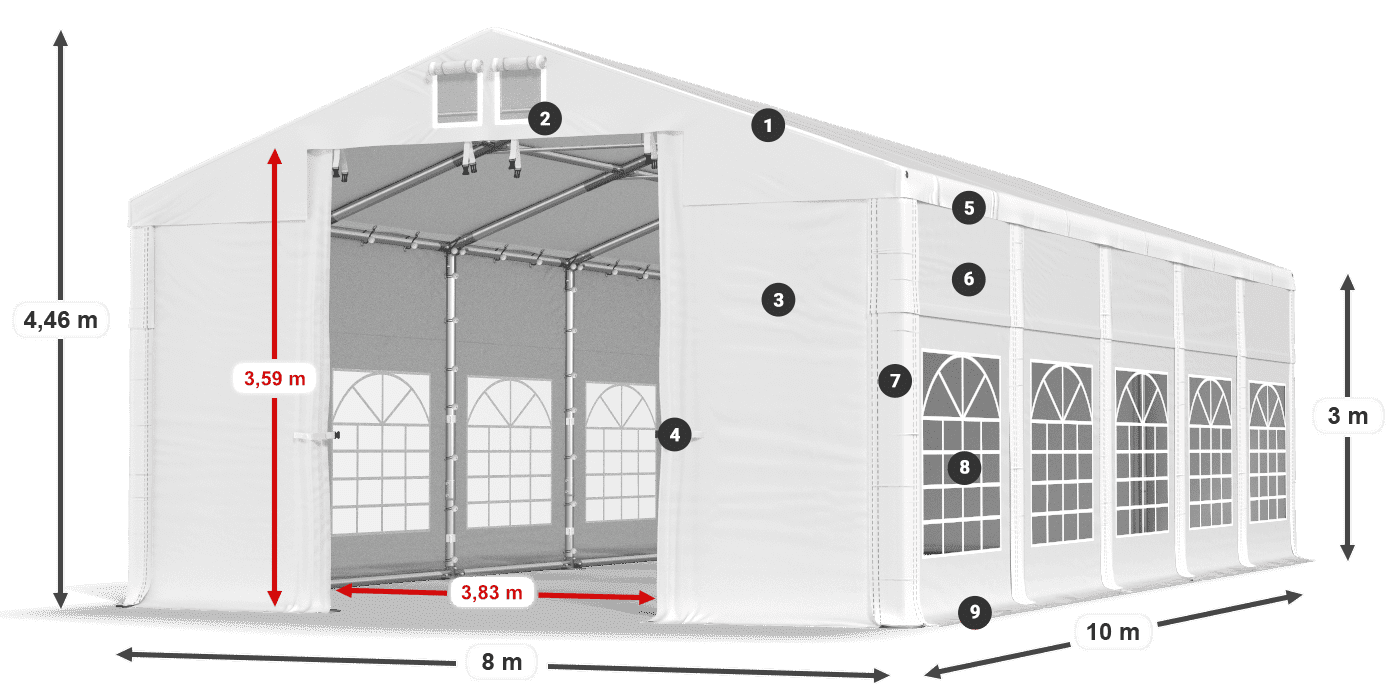 IMS 580 PVC 3. jelmagyarázat