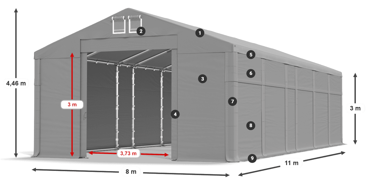 MFR 620 PVC legenda 3m