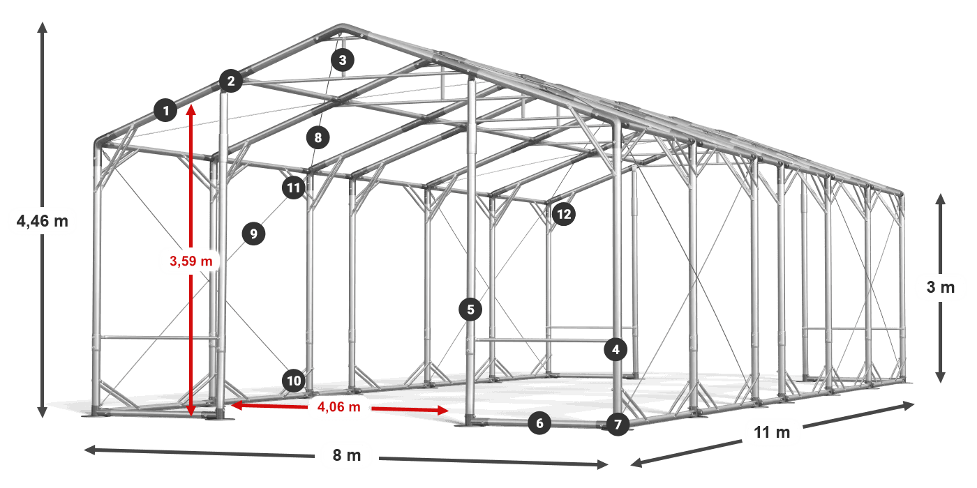 POLAR PLUS legenda 2,5-4 m
