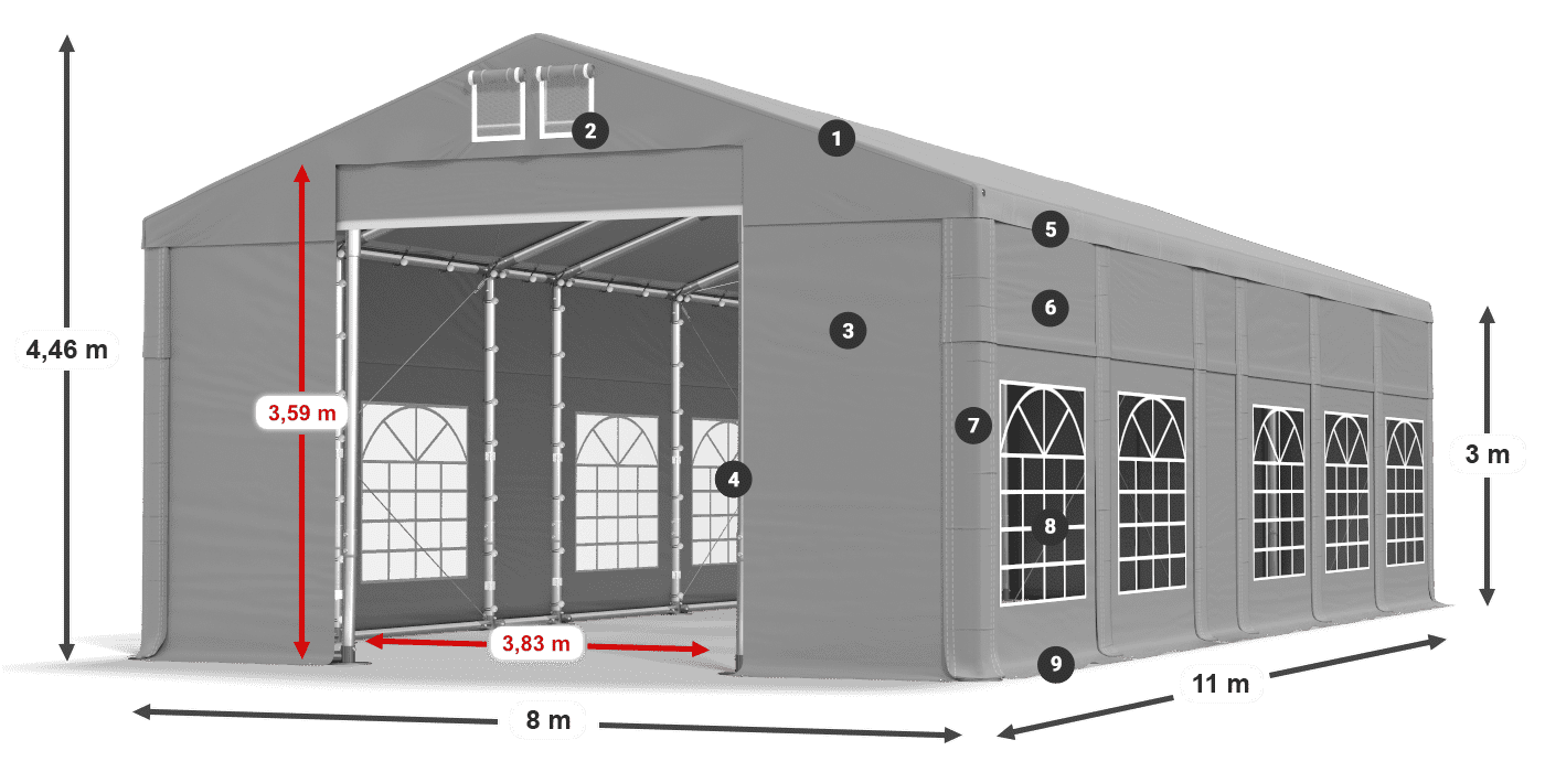 IMS 580 PVC 3. jelmagyarázat