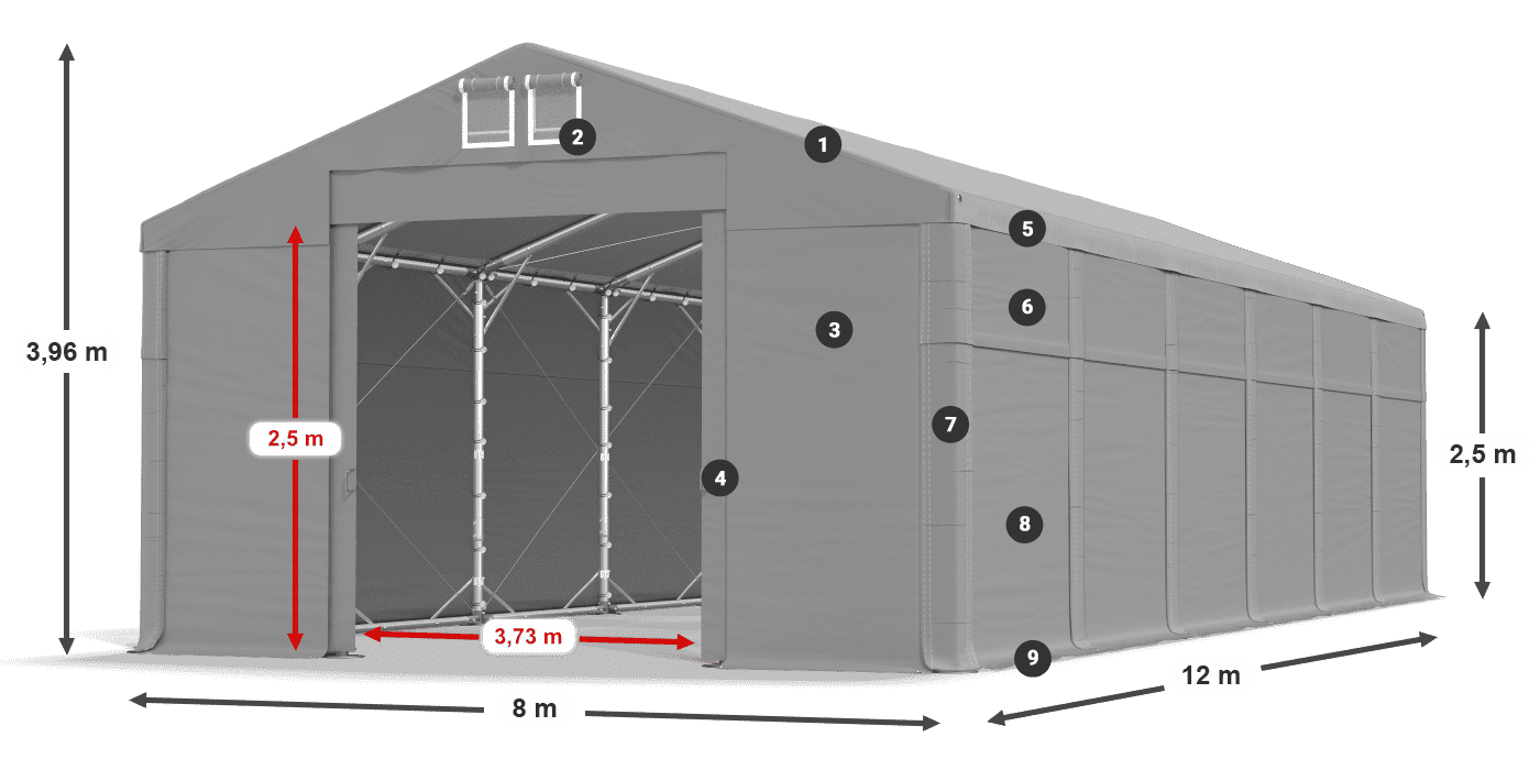 MFR 620 PVC legenda 2,5 m