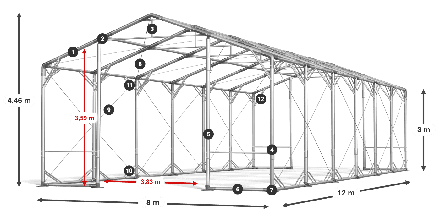POLAR PLUS legenda 2,5-4 m