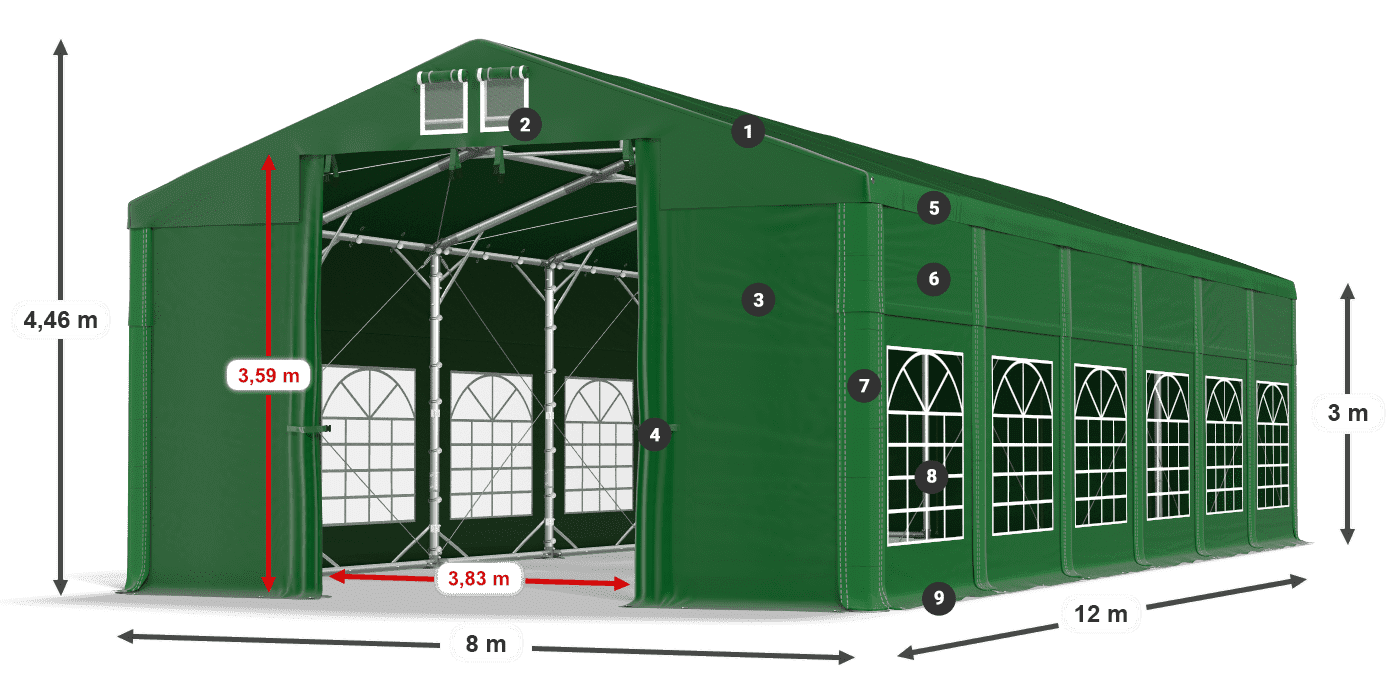 ISD 560 PVC 3. jelmagyarázat